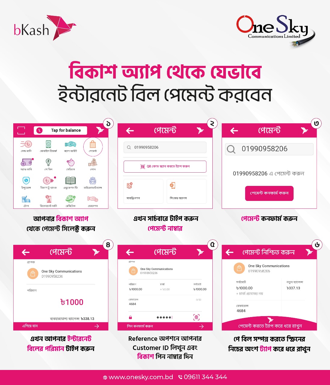 Bkash Payment Process